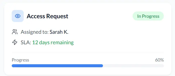 DSR Request Management