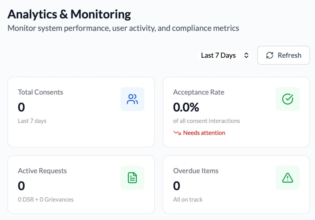 Audit-Ready Evidence
