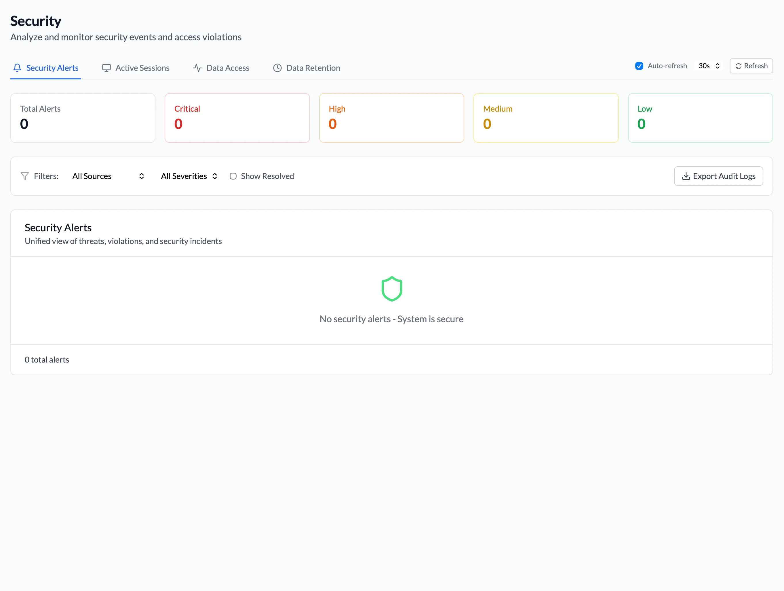 Security & Access Dashboard