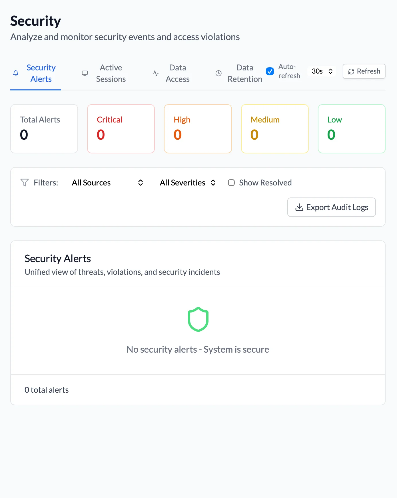 Security & Access Dashboard